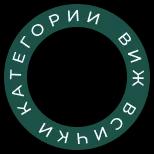 Placeholder Circular Text