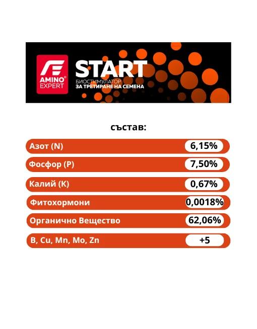 AMINO EXPERT START