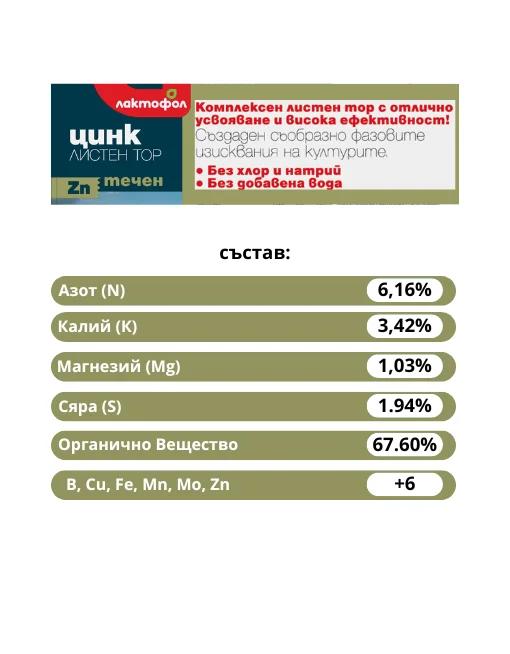 ЛАКТОФОЛ ЦИНК